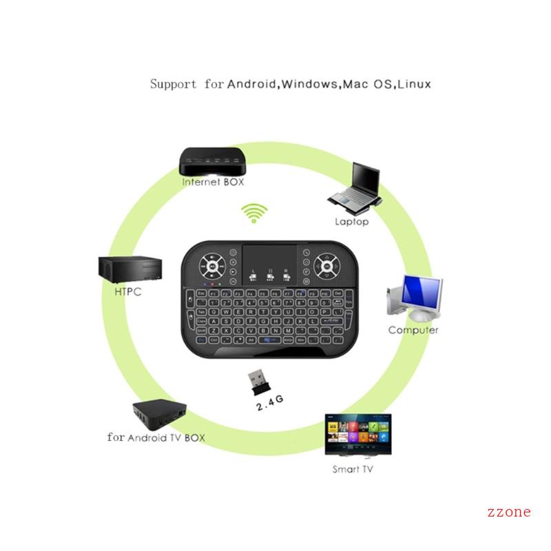 Bộ Điều Khiển Bàn Phím Mini Không Dây 4GHz RGB 2 4GHz