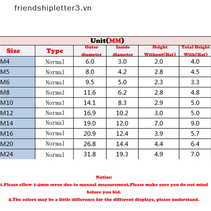 Set 10 Ốc Vít Lục Giác M4-M24 Chuyên Dụng