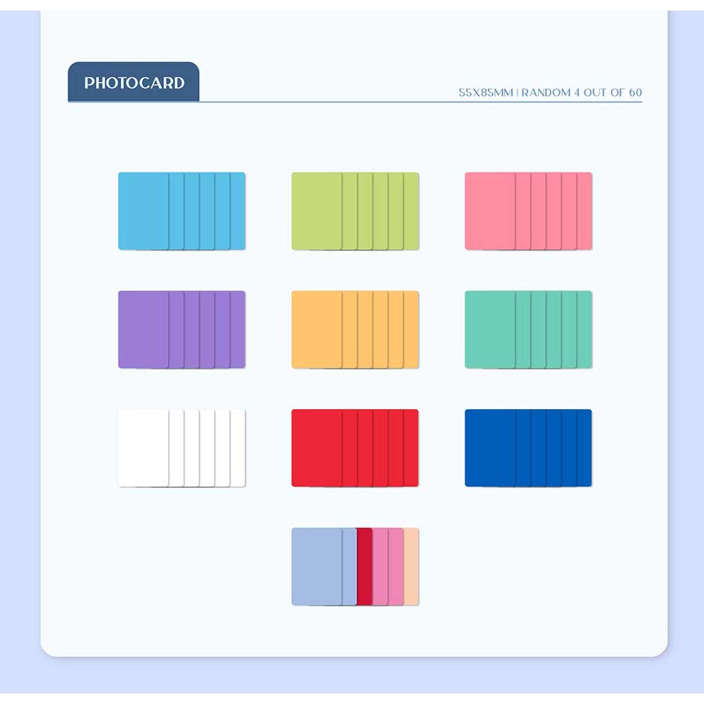 TWICE - 3rd Full Album