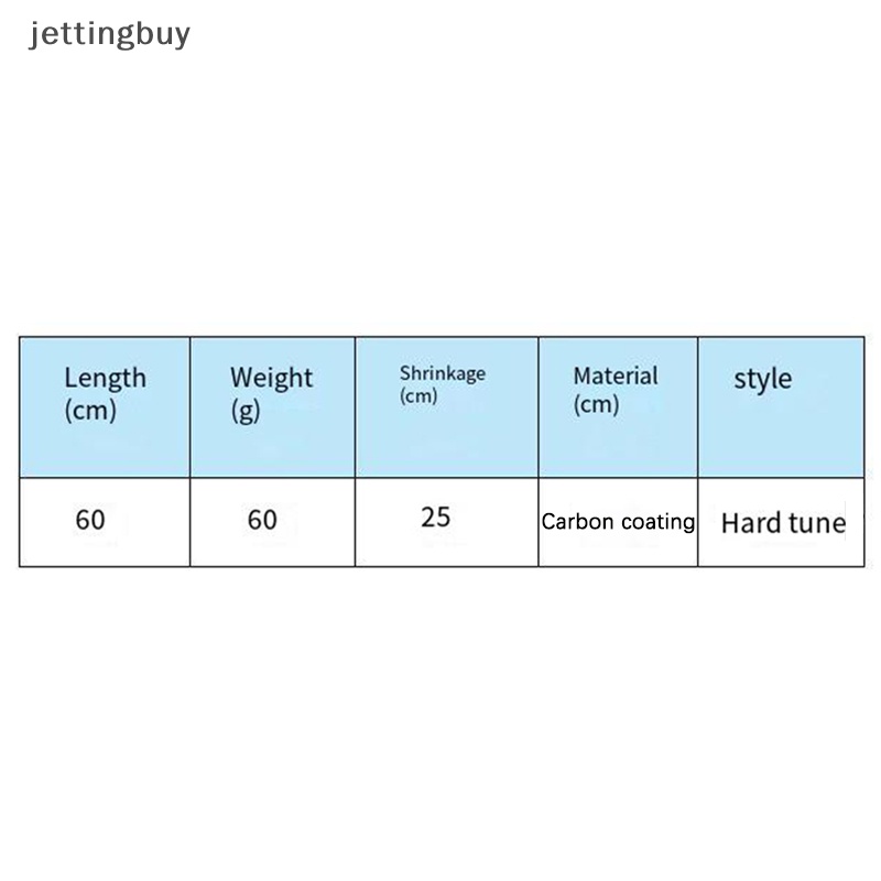 Cần Câu Cá Tôm Phản Lực Siêu Ngắn FRP Tay Cầm Chống Trượt