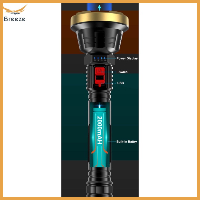 Đèn Pin Led Sử Dụng Ngoài Trời Tiện Lợi 100000Đèn Pin Cắm Trại Chống Thấm Nước Công Suất Cao 1000m