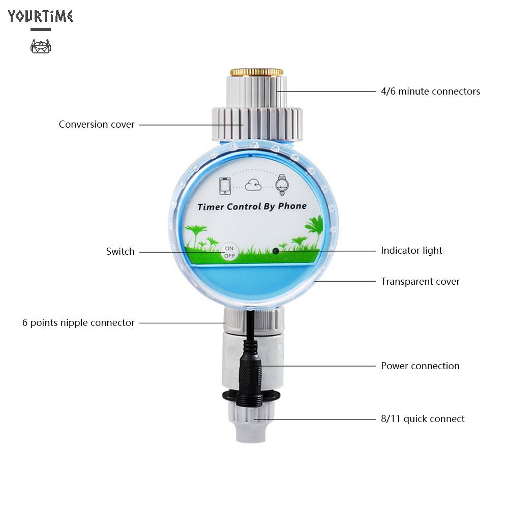 Thiết Bị Điều Khiển Hẹn Giờ Tưới Nước Tự Động Cho Sân Vườn