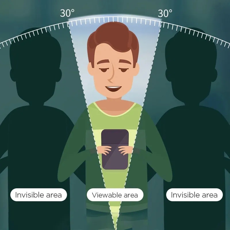 Kính cường lực chống nhìn trộm chống bám vân tay dẻo VIVO Y77 Y76 Y35 Y22 Y22s Y02s Y02 Y02t Y02A Y15s Y15a Y16 Y73 Y33T Y33s Y21 Y21s Y21T Y55 Y20 Y20s Y20i Y20g Y12s Y12a Y11s 5G 4G 2023