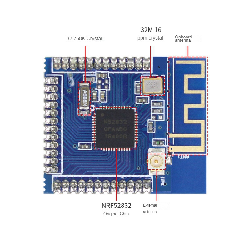 Mô Đun Không Dây NRF52832 Bluetooth BLE4.2 Năng Lượng Thấp IPEX 2.4G