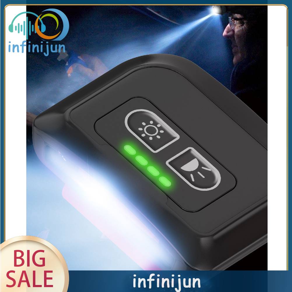 Đèn Led Kẹp Mũ 80LM 500mAh Cảm Biến Chuyển Động Chống Nước Sạc USB