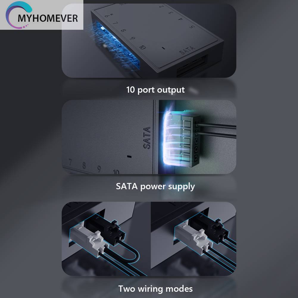 Bộ Chia 1 Ra 10 Cổng 4 Pin PWM SATA Cho Máy Tính Ốp