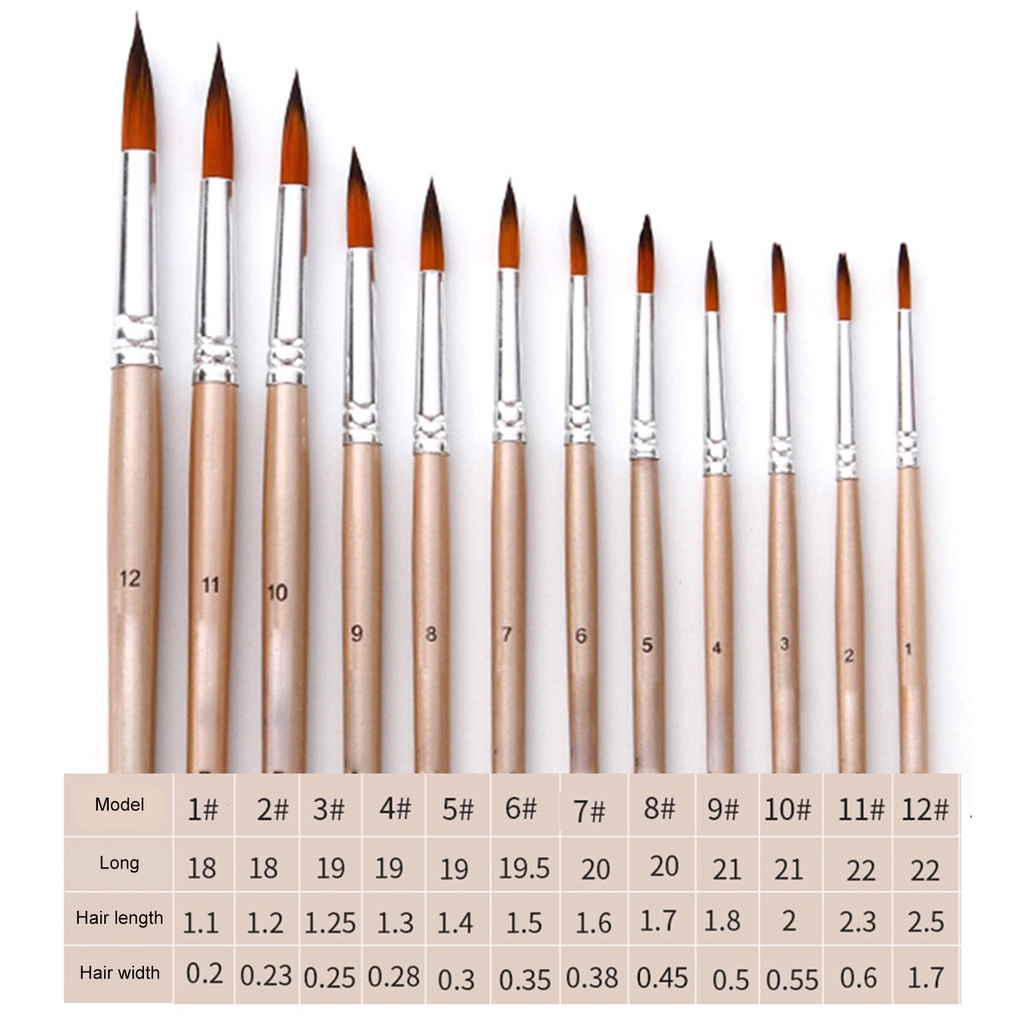 Bộ 12 Cọ Vẽ Màu Nước Bằng Nylon Gọn Nhẹ Thoải Mái Có Thể Giặt Và Tái Sử Dụng