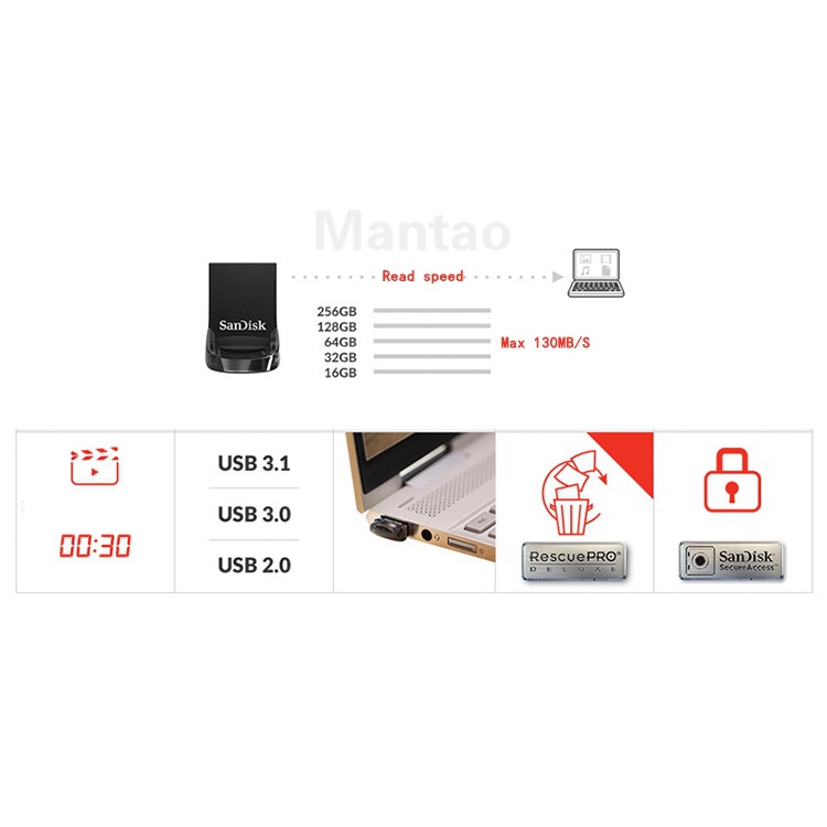 Thẻ Nhớ SanDisk USB 3.1 Cz430 Mini Tốc Độ Cao 128GB 130 Mb