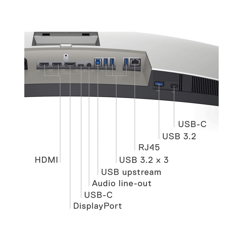 Màn hình cong máy tính Dell UltraSharp U3421WE 34" IPS 2K RJ45 USB 3.2 -Chính Hãng