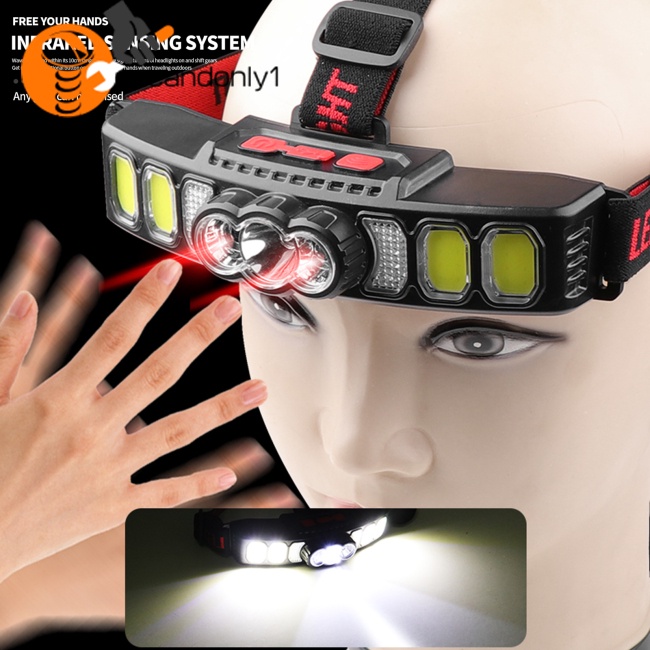 Đèn Pha Led Usb Cảm Biến Sóng Nguồn Điện Có Màn Hình Hiển Thị Tiện Dụng