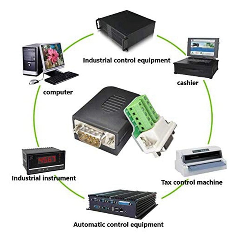 Db9 Đầu nối không hàn RS232 D-SUB Nối tiếp đến đầu cuối cổng 9 chân Bộ chuyển đổi nam nữ có vỏ (1Pcs-Male '1Pcs-Female)