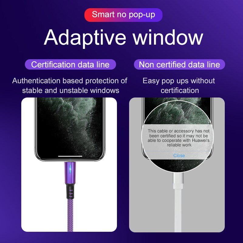 Cáp Sạc Nhanh 3A USB Type C 5A Có Đèn LED Báo Hiệu Cho iPhone Huawei Realme