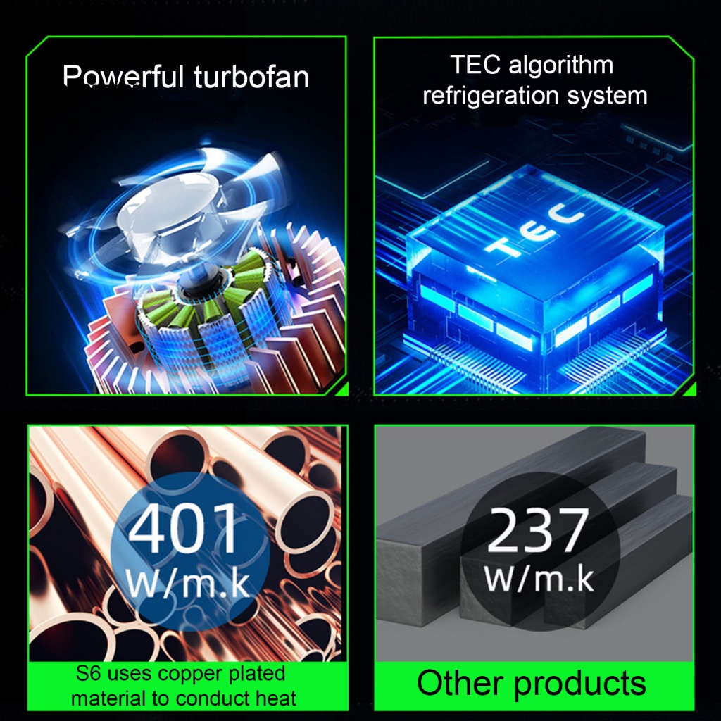Quạt Tản Nhiệt Thông Minh Giao Diện Type-C Có Nam Châm Cho Điện Thoại