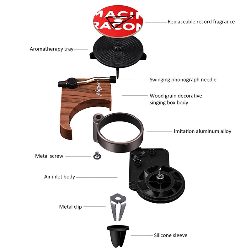 Đệm Khuếch Tán Hương Thơm Cho Xe Hơi YKD