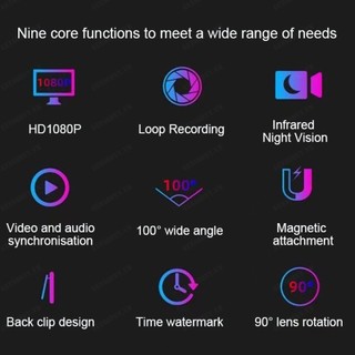 Camera Kẹp Sau HD 1080P