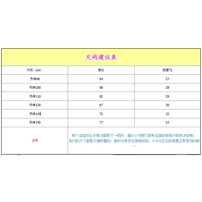 Hàng Có Sẵn Đầm Công Chúa Mùa Hè Viền Ren Trắng Thời Trang Hàn Quốc Dễ Thương Cho Bé Gái