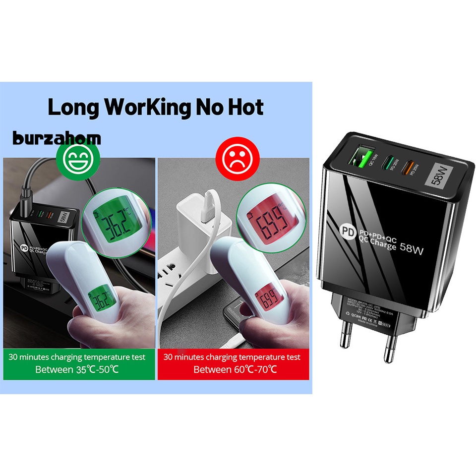 Ổ Cắm Sạc Nhanh Với 3 Cổng USB / Type-C Tiện Dụng