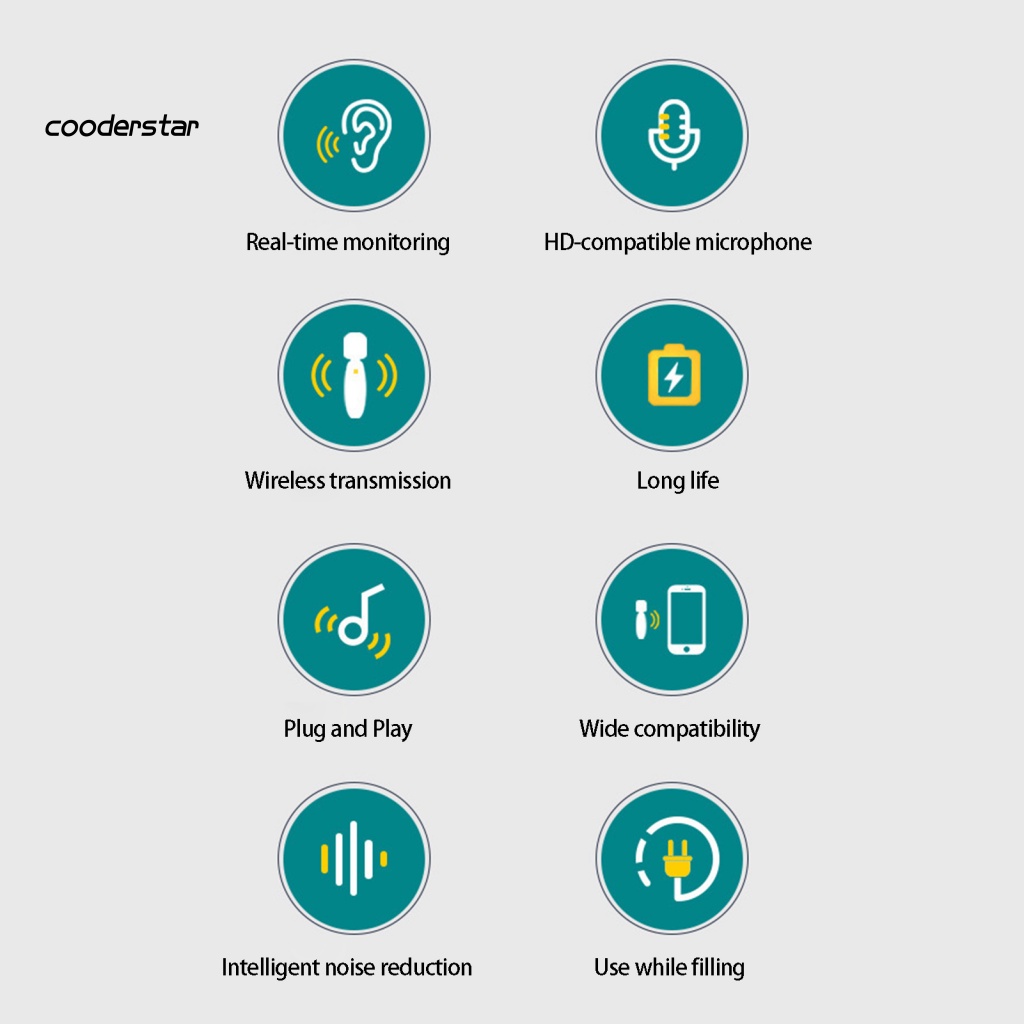 1 Bộ Micro Không Dây 2.4G 3.5mm / Type-C / 8-Pin Giảm Tiếng Ồn Đa Hướng