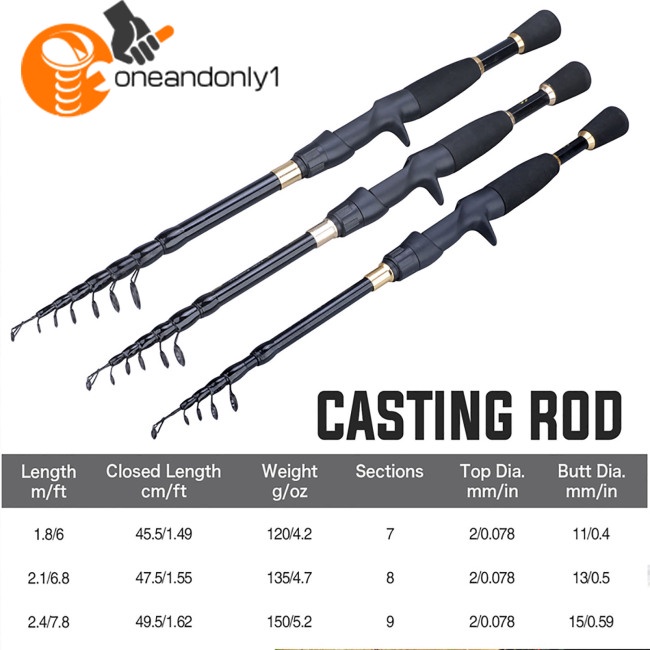 Cần Câu Cá Bằng Sợi Carbon Siêu Nhẹ Siêu Ngắn 1.8 / 2.1 / 2.4