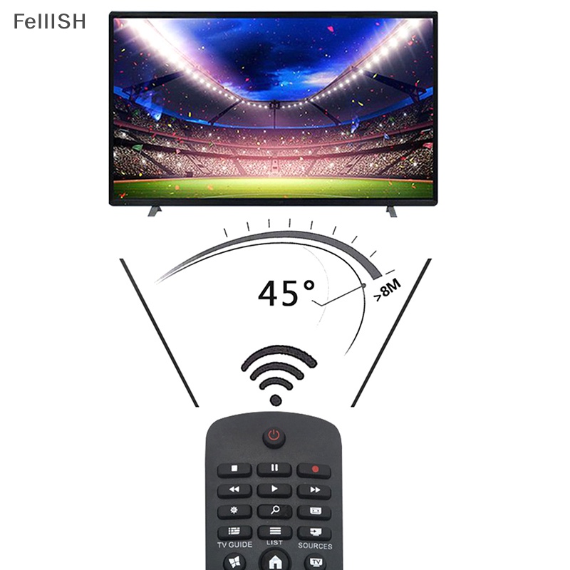 Điều Khiển Từ Xa RM-L1220 Màu Đen Bằng ABS Chất Lượng Cao Thay Thế Cho TV Philips ABS 439br