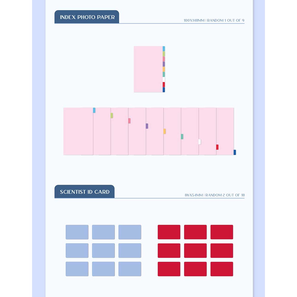 TWICE - 3rd Full Album