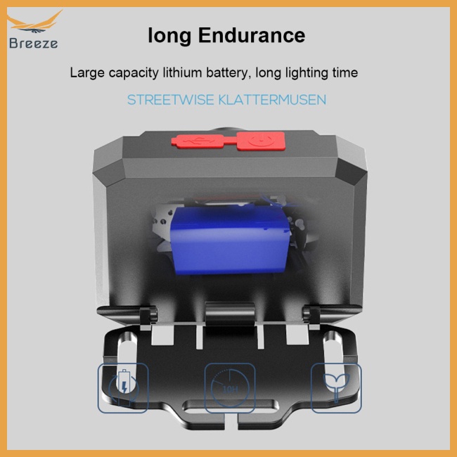 Đèn Led Cob Đeo Đầu Di Động Có Thể Điều Chỉnh Và Sạc Lại Cho Hoạt Động Ngoài Trời