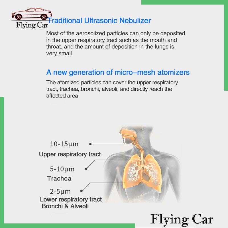 Máy Phun Sương Mini Cầm Tay Hai Chế Độ Làm Việc USB Cho Người Lớn Tuổi / Trẻ Em