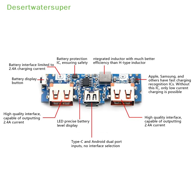 Bo Mạch Chủ 5V 2.4A Micro Type-C USB 18650 Đèn LED