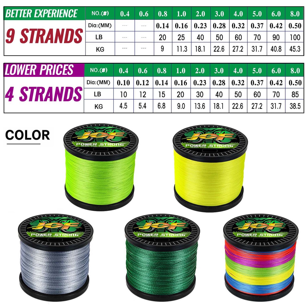 Cuộn Dây Câu Cá 1000m 300m 500m 9 Sợi Bện 100% pe 4 Sợi 8lb - 100lb Chất Lượng Cao Ikea