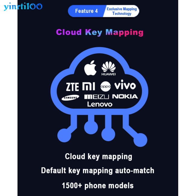 Tay Cầm Chơi Game Trên Điện Thoại Di Động Yinrti M1pro Kết Nối Bluetooth 5.0