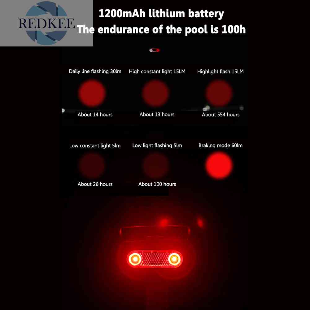 Đèn LED Phản Quang Gắn Yên Sau Xe Đạp Sạc Cổng USB