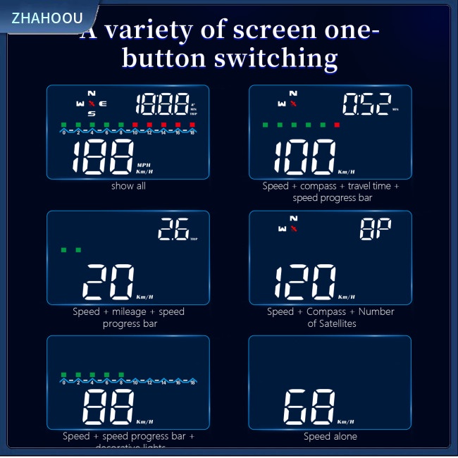 ☃Nhà Cửa☃ Hệ Thống Gps Hd Hiển Thị Điện Áp Cho Kính Chắn Gió Xe Hơi