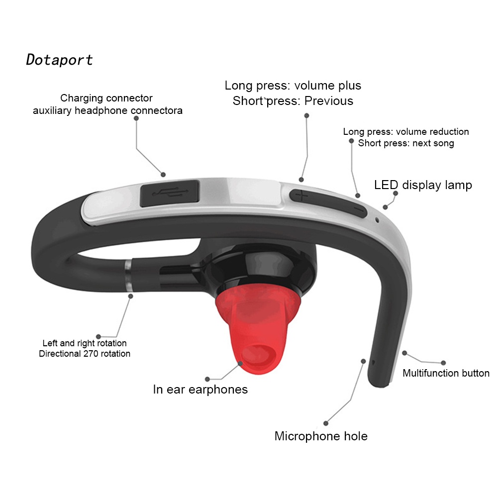 Tai Nghe Bluetooth 4.1 KDDT- S30 Móc Vành Tai Có Thể Điều Khiển Bằng Giọng Nói