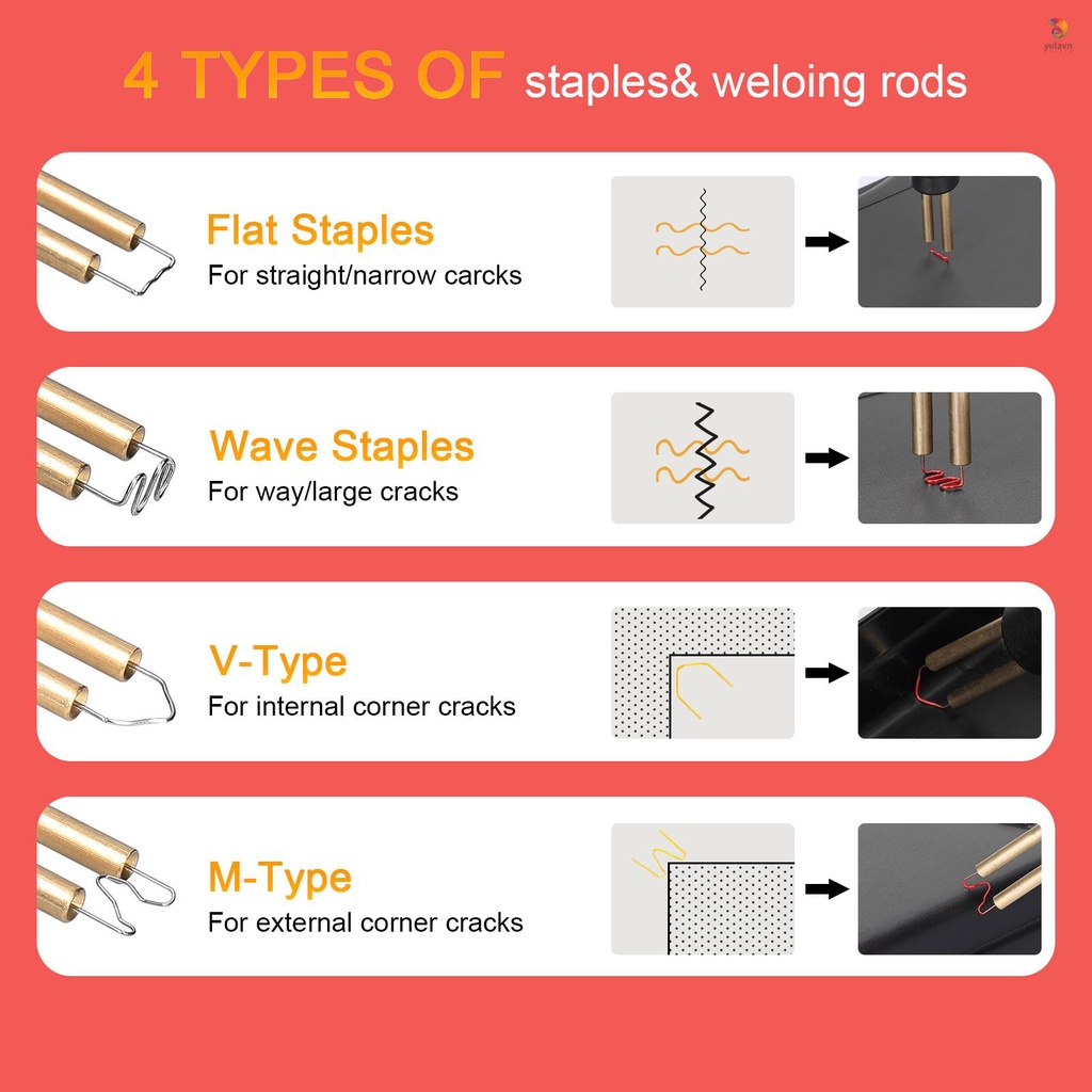 Máy Hàn Cầm Tay 100W Bằng Nhựa Kèm 600 Ghim Bấm