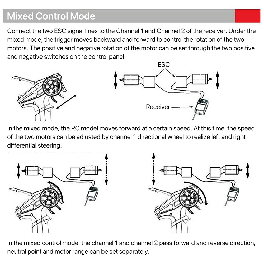 Bộ Điều Khiển Từ Xa DUMBORC X6PM-350 BL3F / X6FG / X6FP / X4FMG 2.4GHZ 6CH Gyro Thông Dụng Cho Xe Hơi Điều Khiển Từ Xa