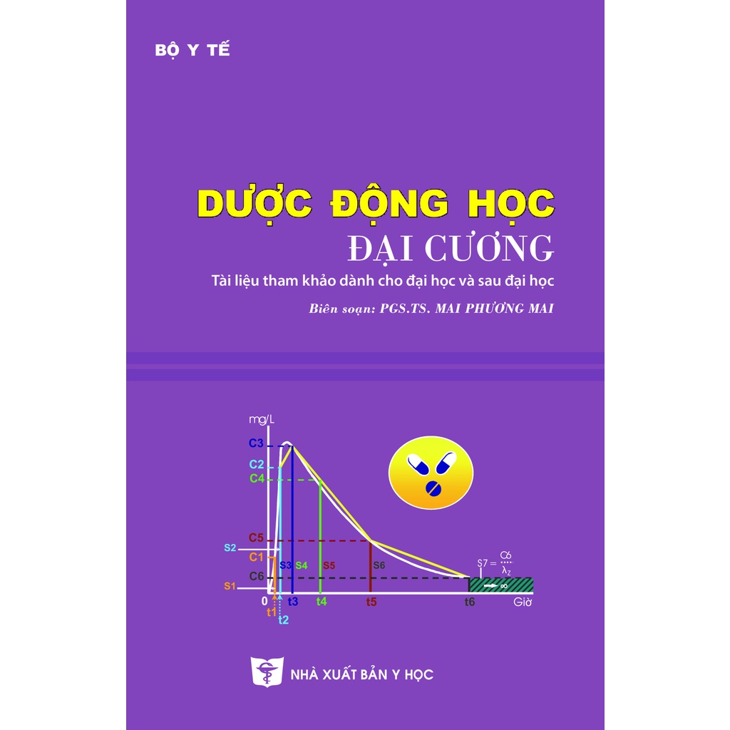 Sách - Dược động học đại cương