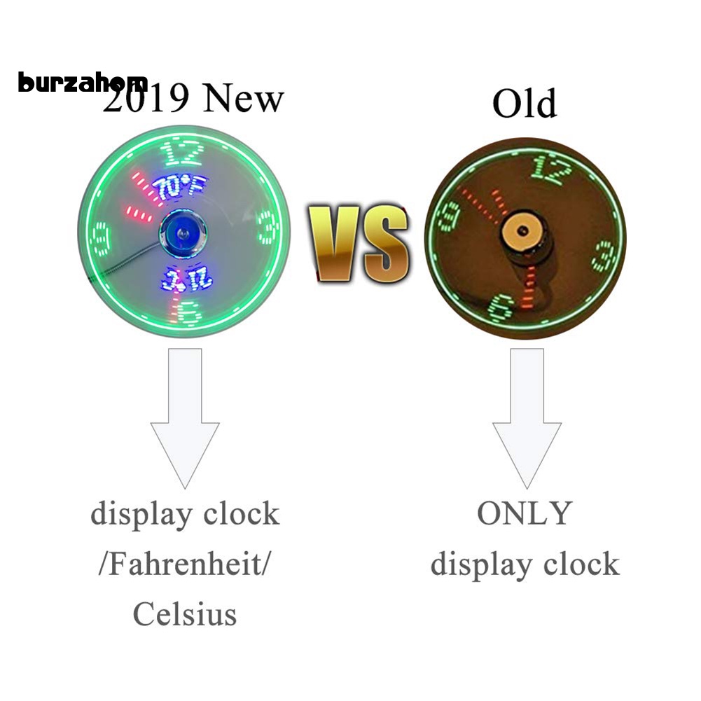 Quạt Làm Mát Mini USB Có Đèn LED Hiển Thị Nhiệt Độ Thực Tế