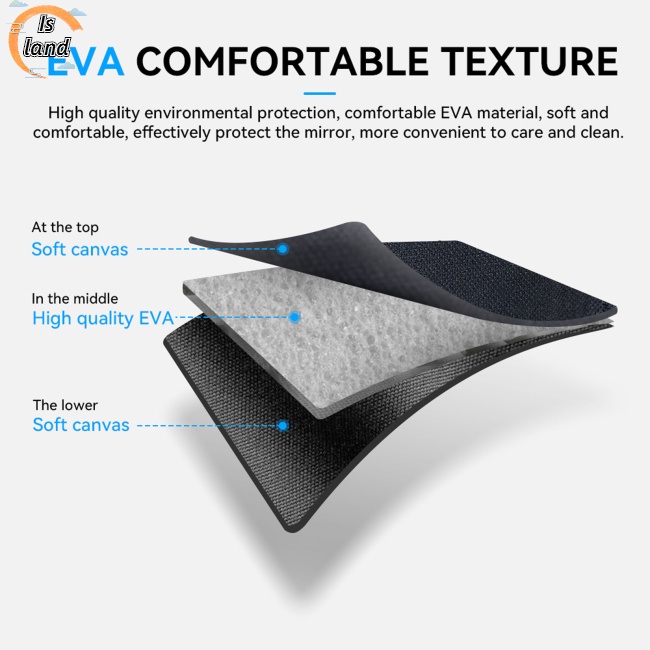 Nắp Bảo Vệ Ống Kính Chống Bụi Bẩn Chống Trầy Có Thể Giặt Cho Pico 4 Smart Vr