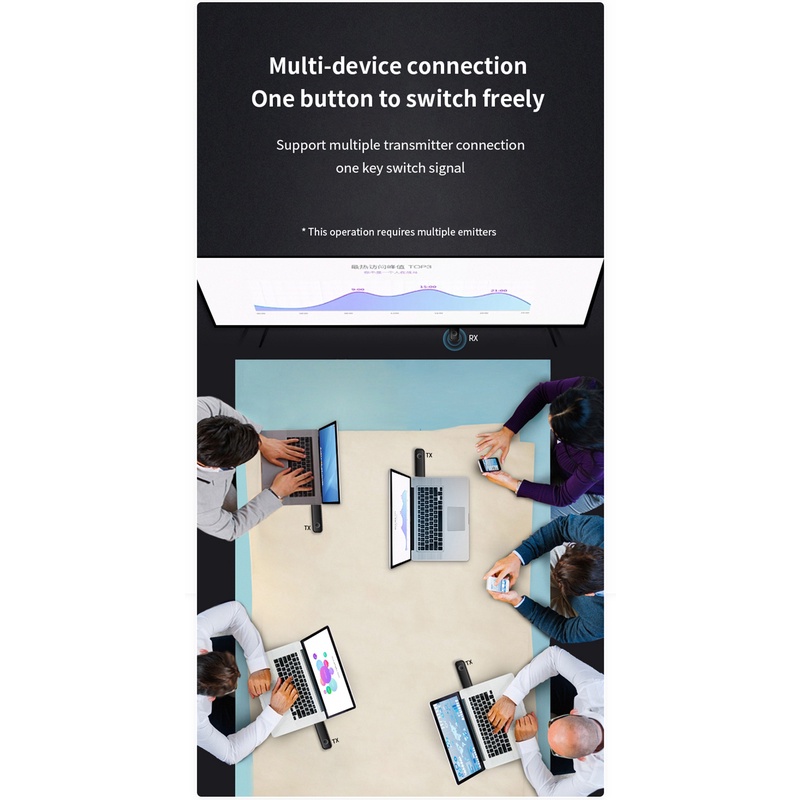 Bộ Chuyển Đổi Tín Hiệu hdmi Không Dây 30m Cho Máy Chiếu / laptop / pc Sang tv