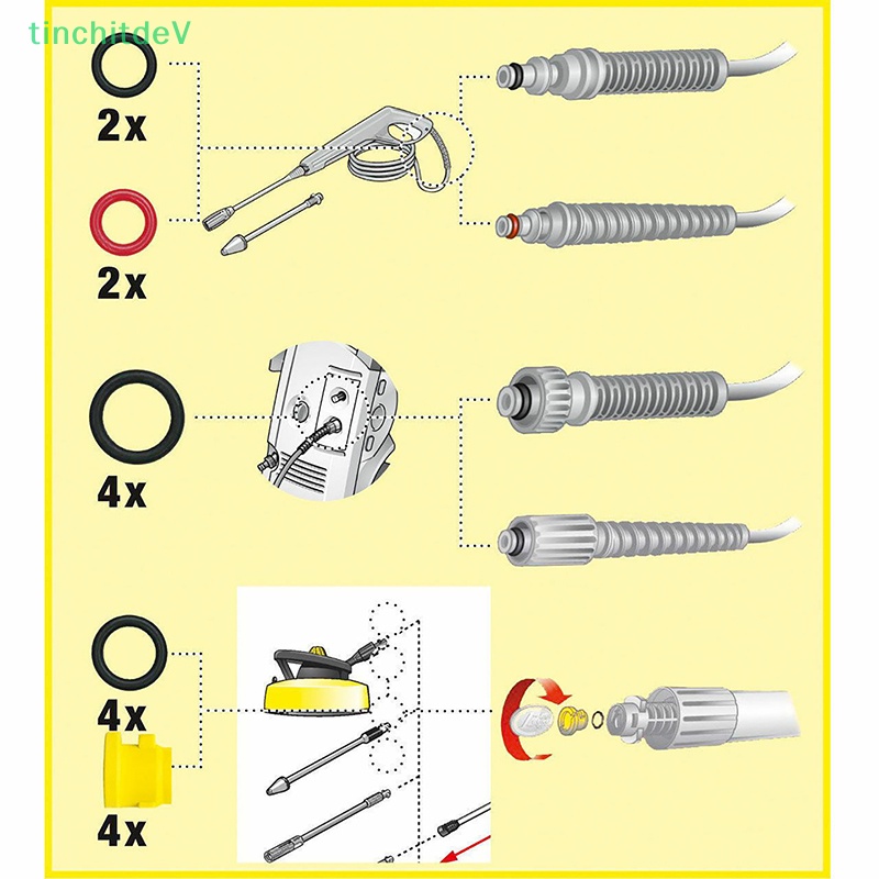 Đầu Nối Ống Nước 20 Karcher O-Ring Hds 2.640-729.0 Chất Lượng Cao