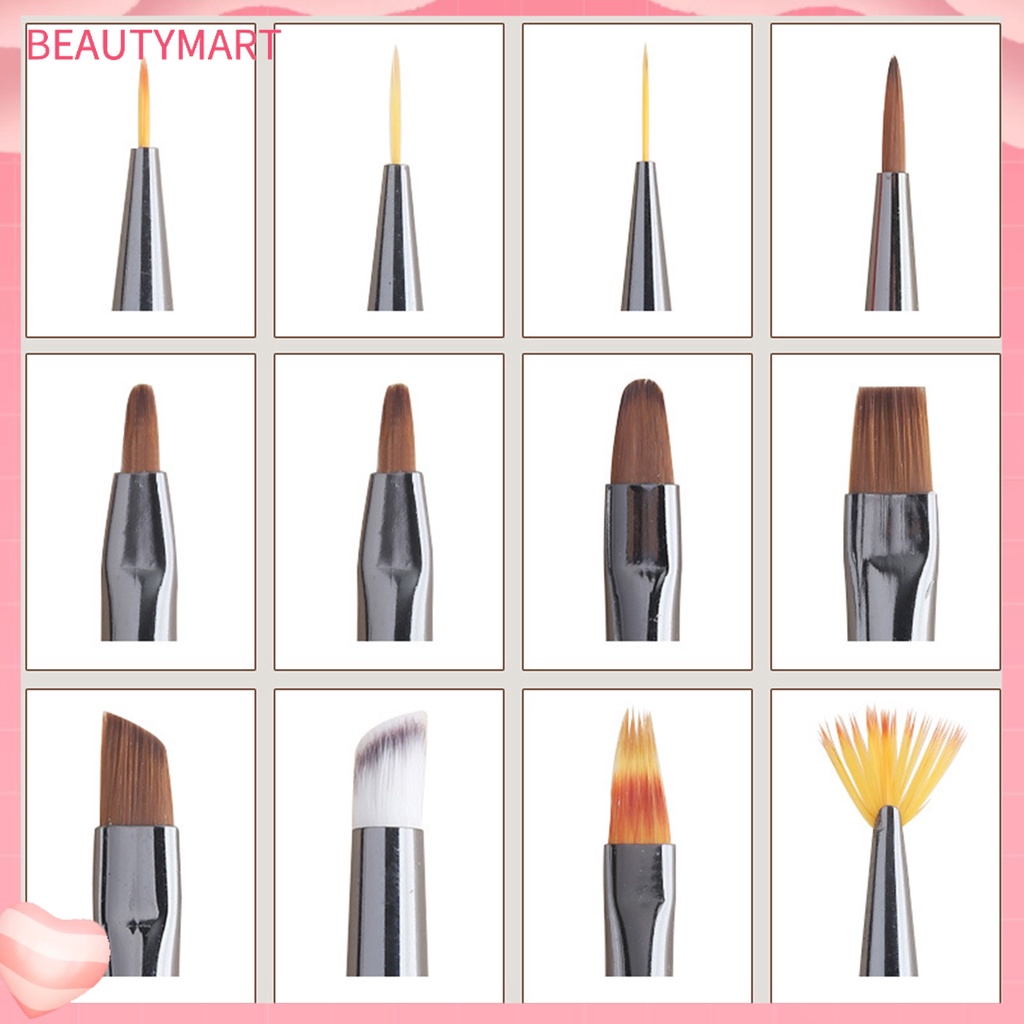 Cọ Vẽ Trang Trí Móng Tay Nghệ Thuật Bằng Lông Mềm Tay Cầm Dài Bằng Nhựa Có Thể Tái Sử Dụng