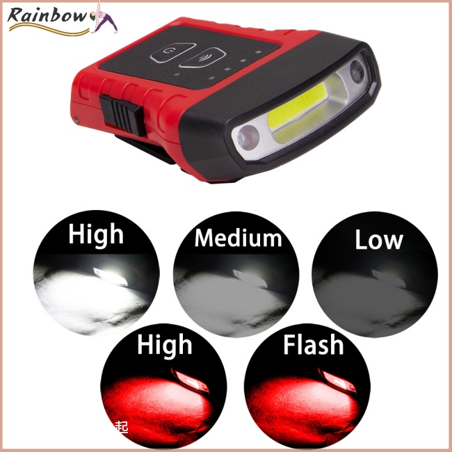 Đèn Pin Cob Bóng Led Sạc Usb Có Thể Xoay 180 Độ Có Kẹp Gắn Mũ