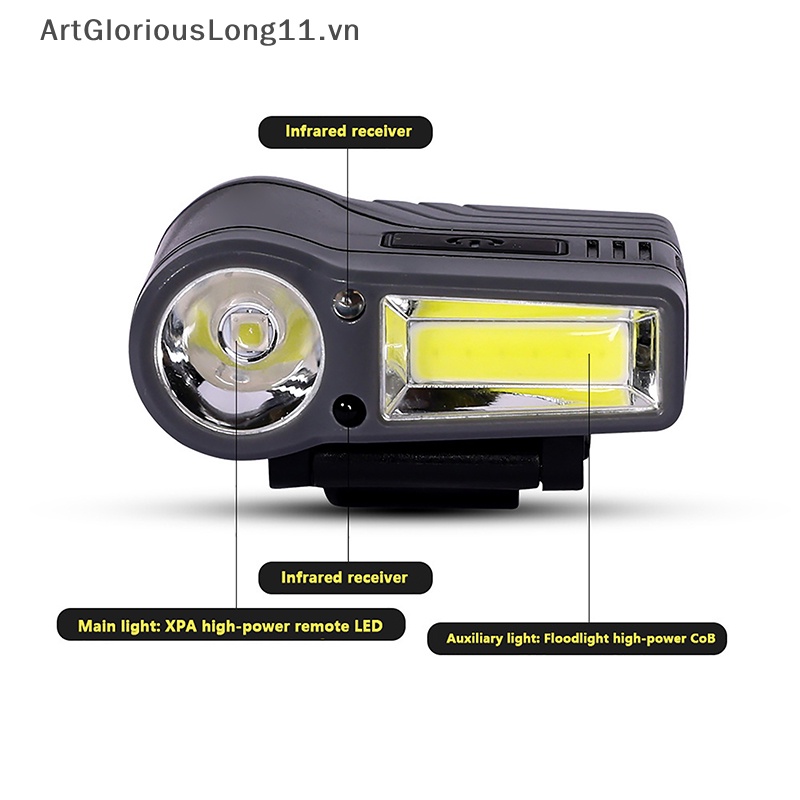 Đèn Led COB Cảm Ứng Nhiều Màu Sắc Gắn Mũ Lưỡi Trai Câu Cá Ban Đêm