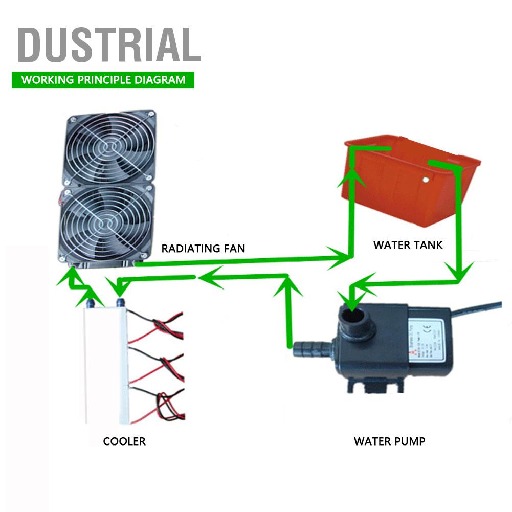 Máy làm lạnh bán dẫn DC 12V 4/6 Chip mát không khí tản nhiệt DIY Dustrial A.