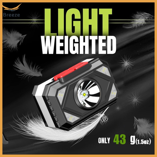 Đèn Led Đeo Đầu 7 Chế Độ Siêu Sáng Đa Năng Kèm Sạc Usb Tiện Dụng Mang Theo Dã Ngoại