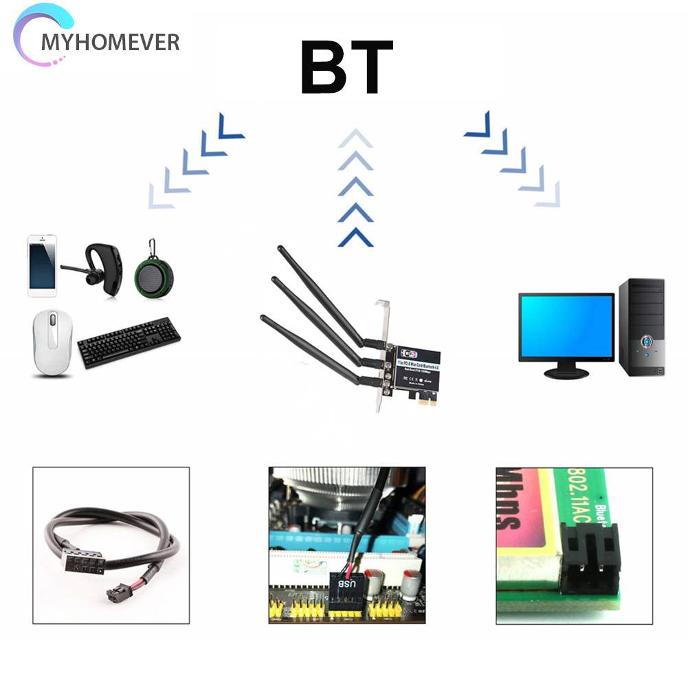 Thẻ Mạng Không Dây 2.4 / 5G 1300Mpbs Kết Nối Bluetooth 5.0