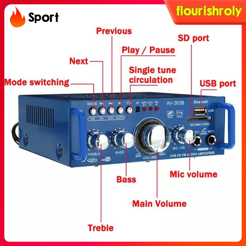 Bộ Khuếch Đại Âm Thanh HIFI 600W Mini Bluetooth 5.0 Kèm Điều Khiển Từ Xa