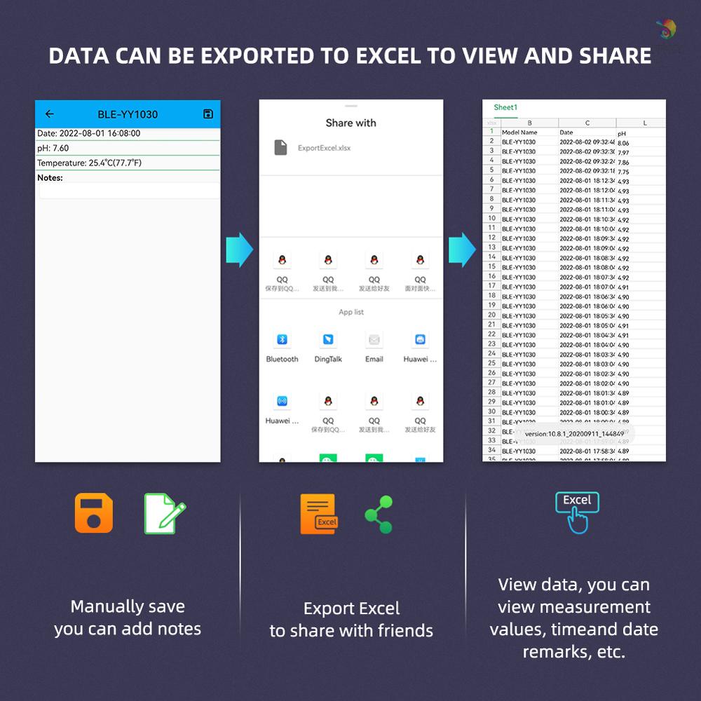 Máy Đo Độ PH Kỹ Thuật Số 0.00-14.00 Độ Chính Xác Cao Kiểm Soát APP Điện Thoại Di Động