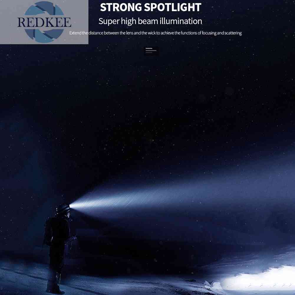 Đèn Pin Đeo Trán Chống Thấm Nước XHP160 LED