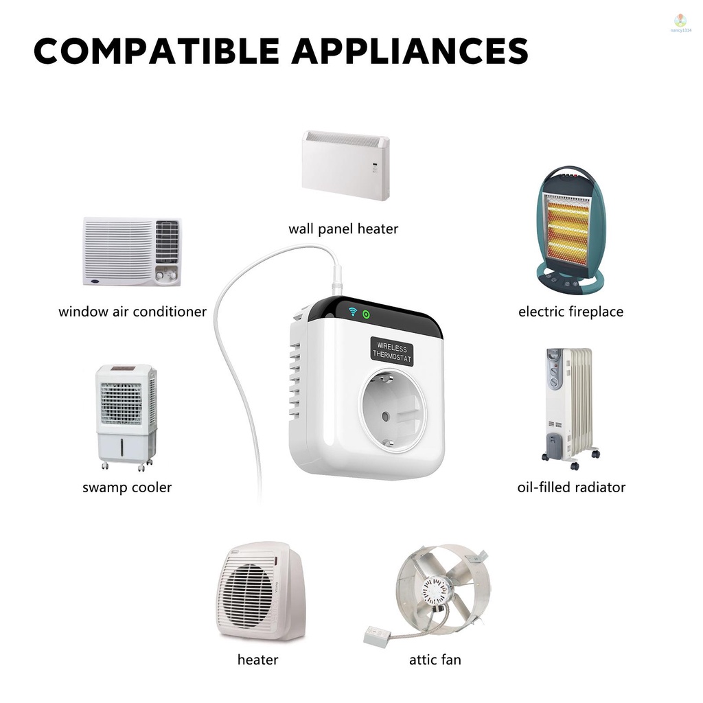 Ổ Cắm Thông Minh Điều Khiển Bằng Ứng Dụng Điện Thoại Bằng WiFi Tương Thích Với Google Assistant Và Alexa